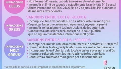 Un petit esforç pel bé de tots
