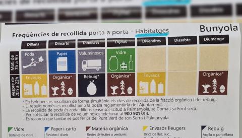 recollida