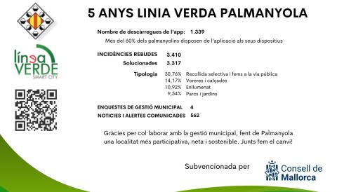 Linea verde Justificació 2024