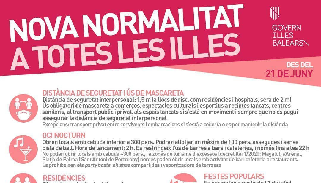 Nova normalitat 