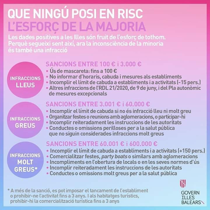 Un petit esforç pel bé de tots