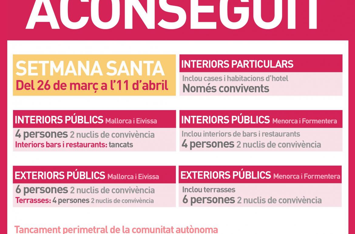 Mesures